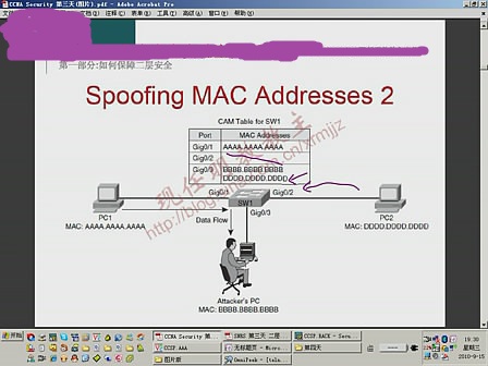 2层攻击篇----mac