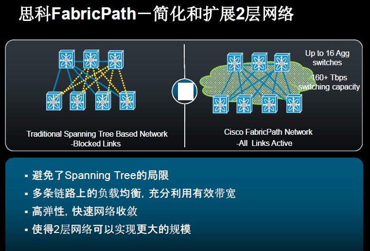 点击图片,在新窗口显示原始尺寸